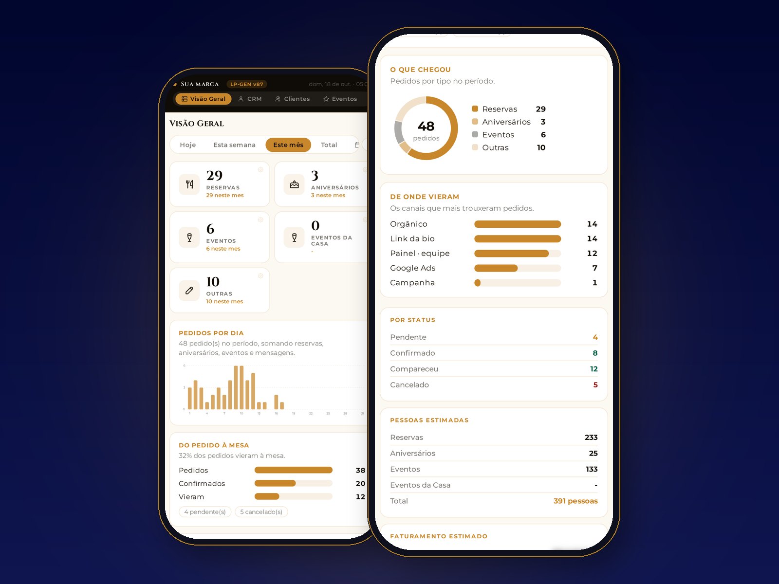 O SAM app · SAM Marketing