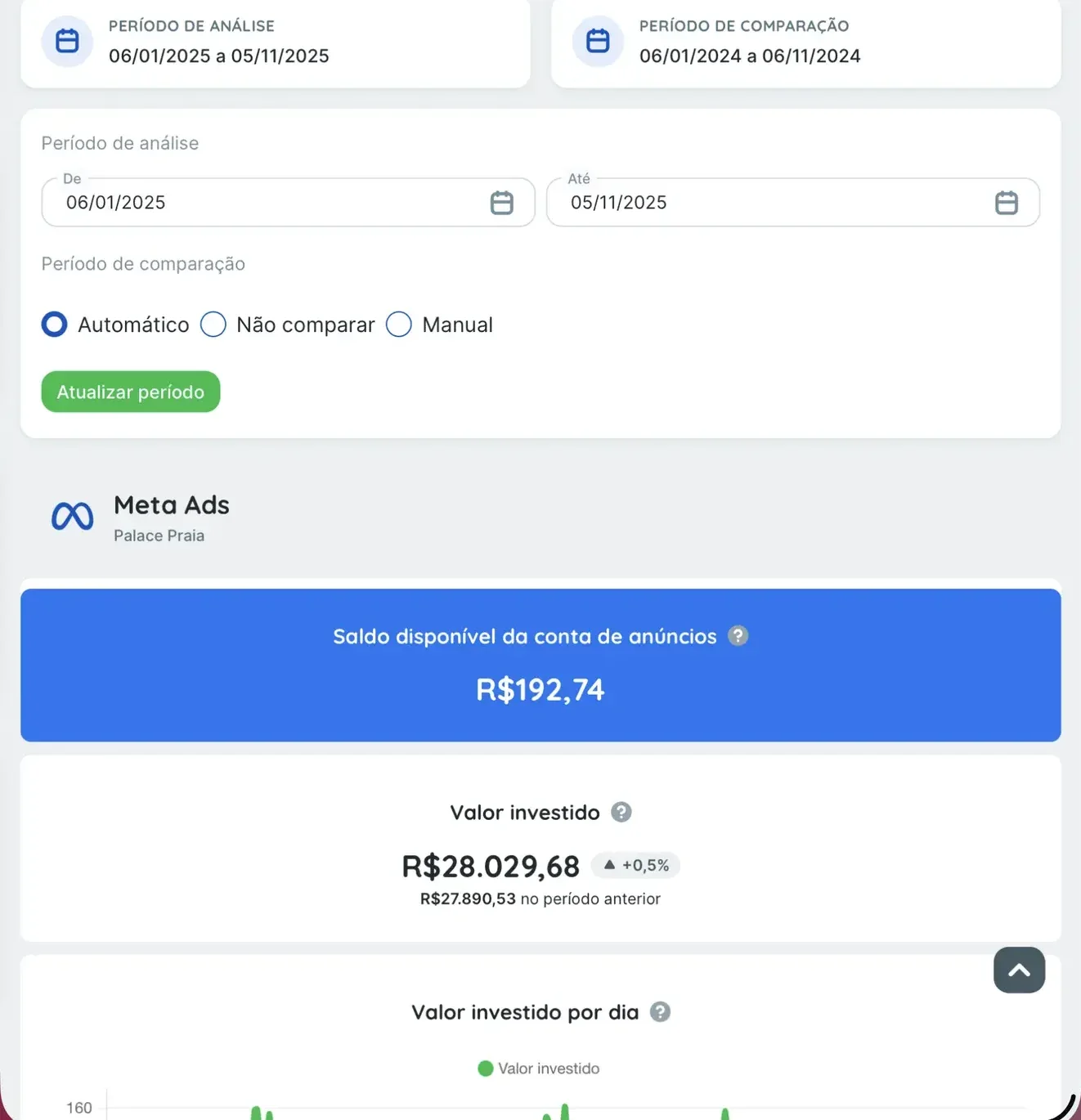 Cases · SAM Marketing