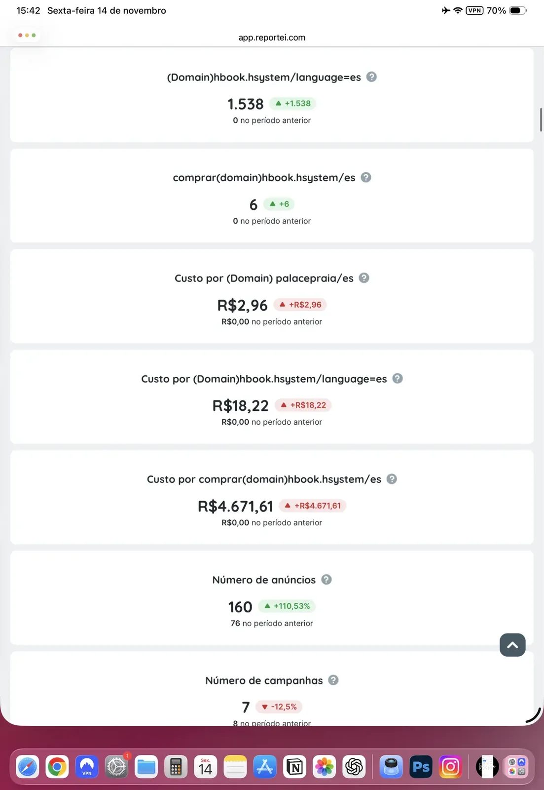 Case hotelaria: ROAS +177% com o mesmo investimento · SAM Marketing