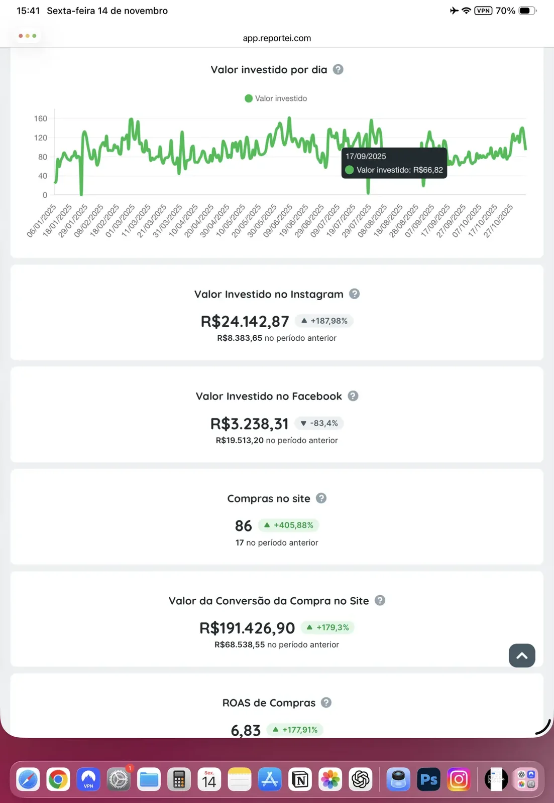 Cases · SAM Marketing