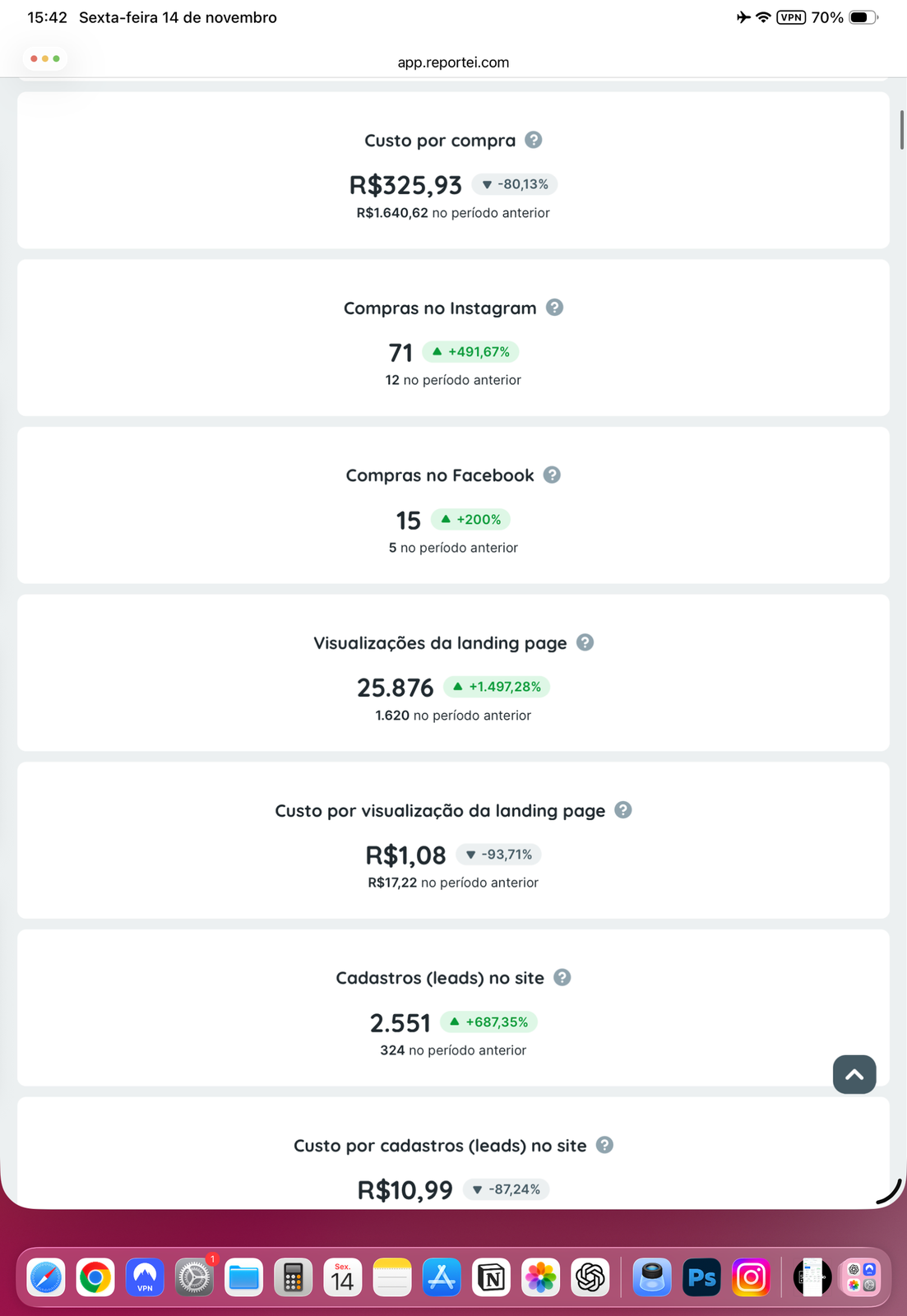 Mapa do Dinheiro Perdido · Análise de verba de anúncios · SAM Marketing